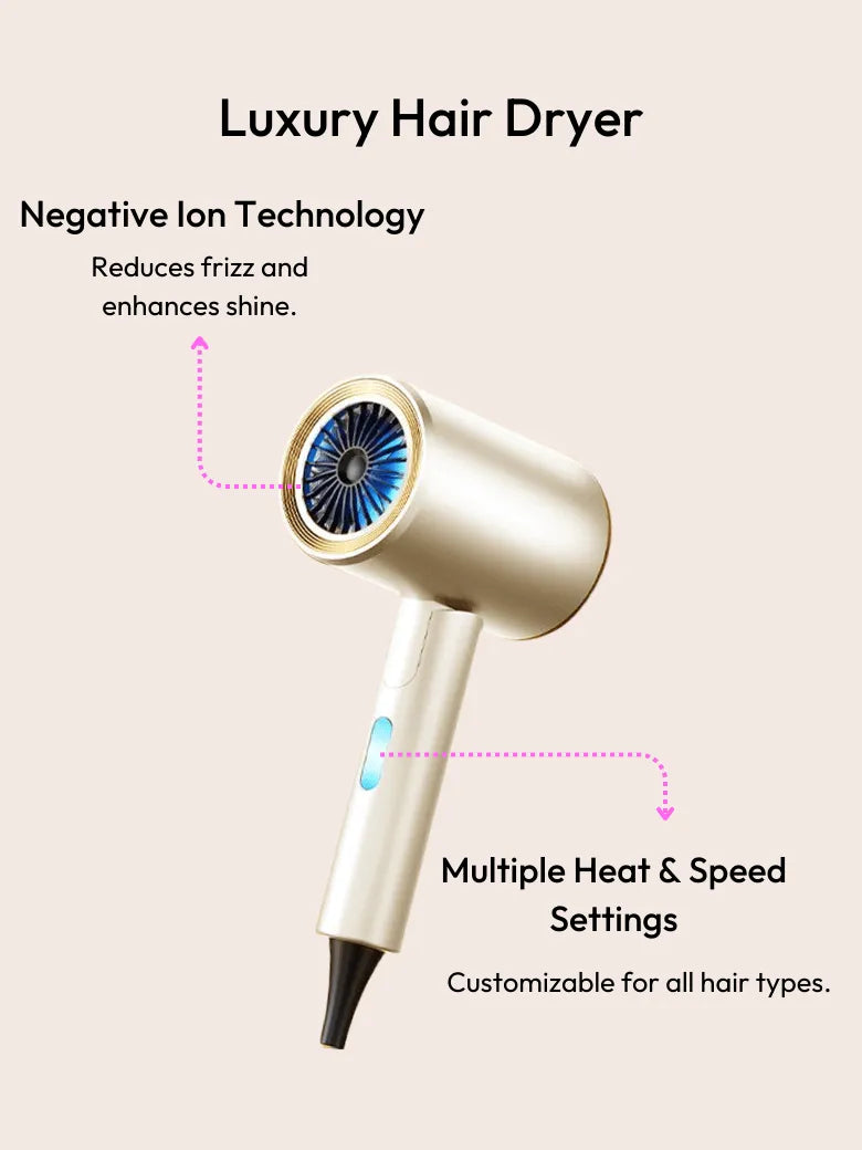 UNice Ionic Hair Dryer Fast Drying for All Hair Types (Ship to US Only)